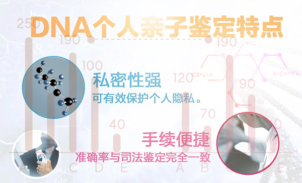 普洱匿名亲子鉴定需要提供什么,普洱隐私亲子鉴定如何做 普洱匿名亲子鉴定需要提供什么,普洱隐私亲子鉴定如何做