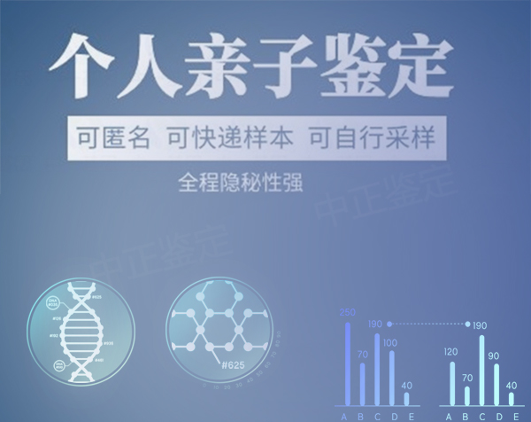 普洱匿名亲子鉴定需要提供什么,普洱隐私亲子鉴定如何做 普洱匿名亲子鉴定需要提供什么,普洱隐私亲子鉴定如何做